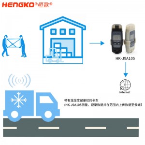 恒歌HENGKO無線冷鏈溫濕度物聯(lián)網(wǎng)方案，冷鏈物流溫度監(jiān)測管理溯源解決方案溫濕度記錄儀